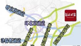 河北最新規劃 新建鐵路項目投資2000億