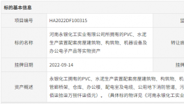 公告！多家水泥廠拆除！破產清算！