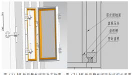 節能降耗！HJ新型翻板閥的實踐應用分析！