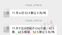 漲價“落空”！連續3次讓價！“價格戰”一觸即發！