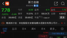 海螺“套現離場”！投資8家同行水泥廠！