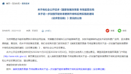 動真格！發改委：再淘汰20%產能！