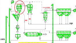 運用智能控制，粉磨均電耗下降2.66%，選粉成品合格率提升11%！