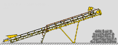 跑偏了！水泥輸送帶跑偏五大“禍首”！