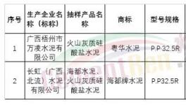 通報！這些水泥廠質量不合格?。ǜ矫麊危?></a>
							</div>
												<div   id=
