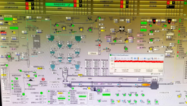 大突破！湖北省第一條三次風管閥門全開的超低排放生產線穩定運行！