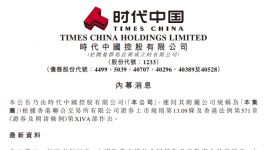 爆雷！又兩家龍頭企業宣布違約！