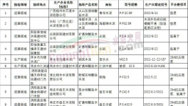 便捷高效的質量控制，中聯、南方、葛洲壩是這樣做的 ！