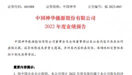 漲！漲！這個行業太“火爆”！水泥企業卻“哭了”！