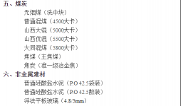 大漲443元/噸！水泥企業集體“淪陷”！