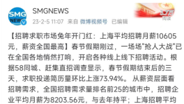 月薪30000！臺泥、華潤、東方希望等水泥集團“工資表”發布！