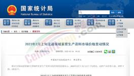 大跌60元/噸！多省水泥下跌！部分地區跌破300元/噸！