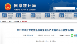水泥企業看過來，節煤率4.29%如何實現？