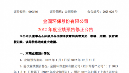 爆雷！這家水泥廠跨行“踩雷”！