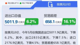 出事了！被“圍堵”！多人“被抓”！