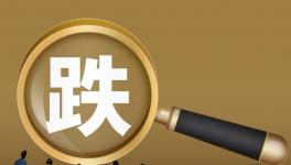 “炸鍋”！ 1天1降！水泥跌至130元/噸！