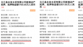 曲解政策，無視錯峰，誰延誤了云南水泥行業供給側改革進程