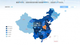 總投資58783.3億元！7928個重點項目全速推進！
